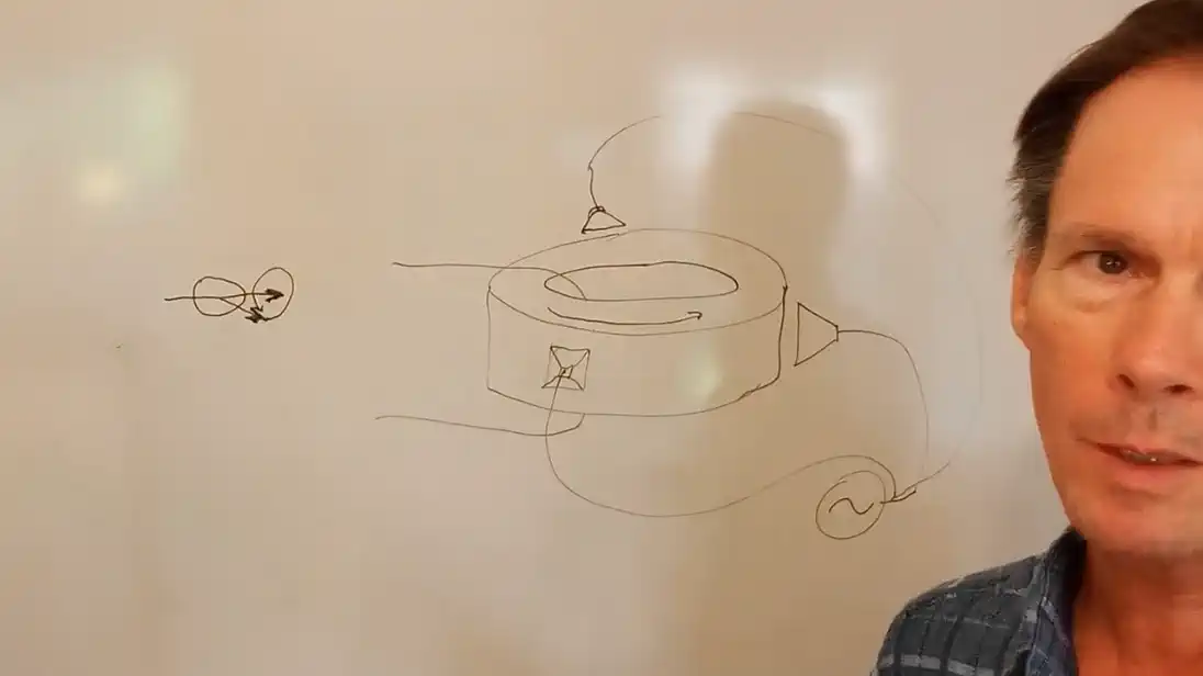 video about magnetic forces at microwave frequencies